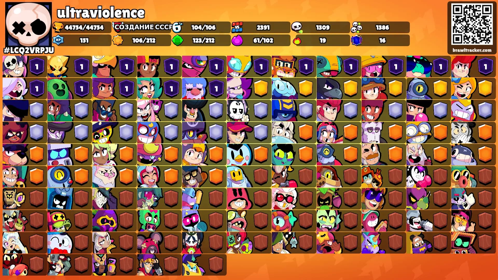 ultraviolence's Ranks