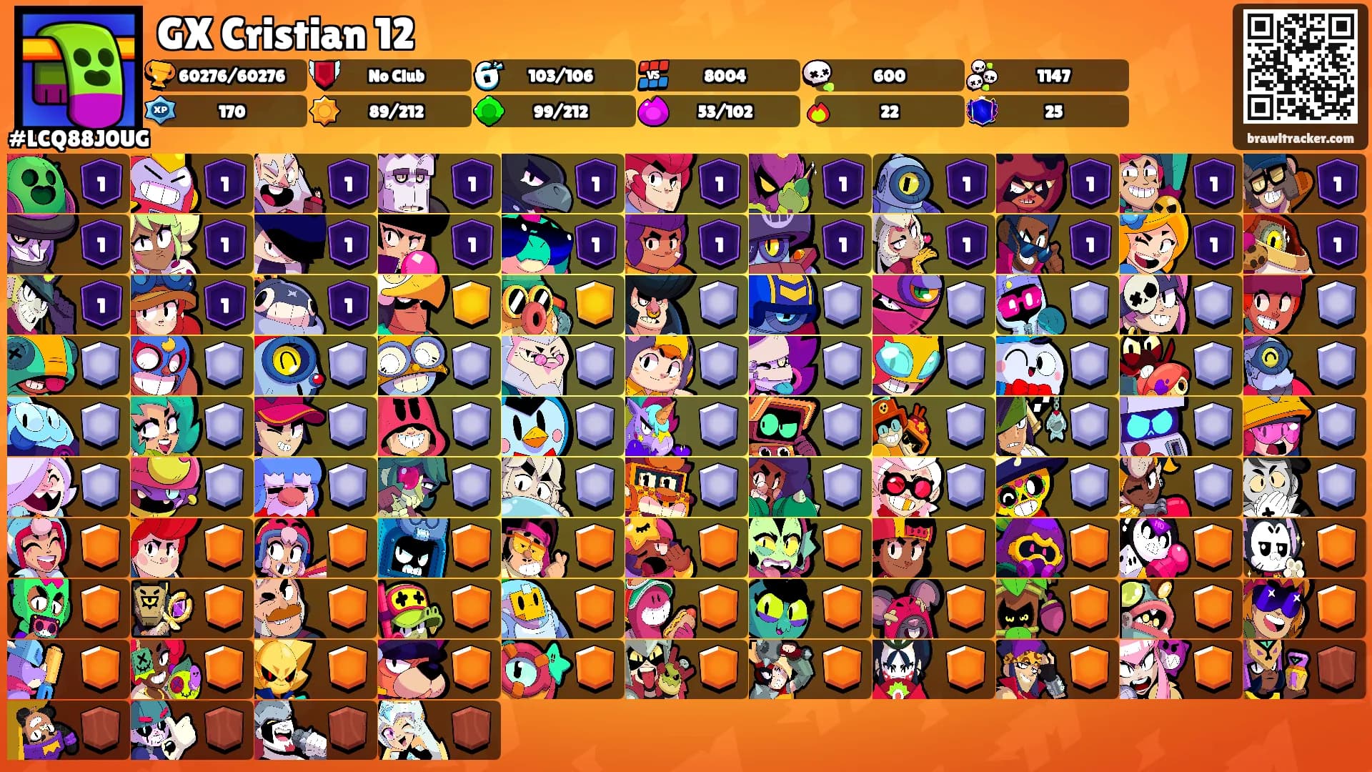 GX Cristian 12's Ranks