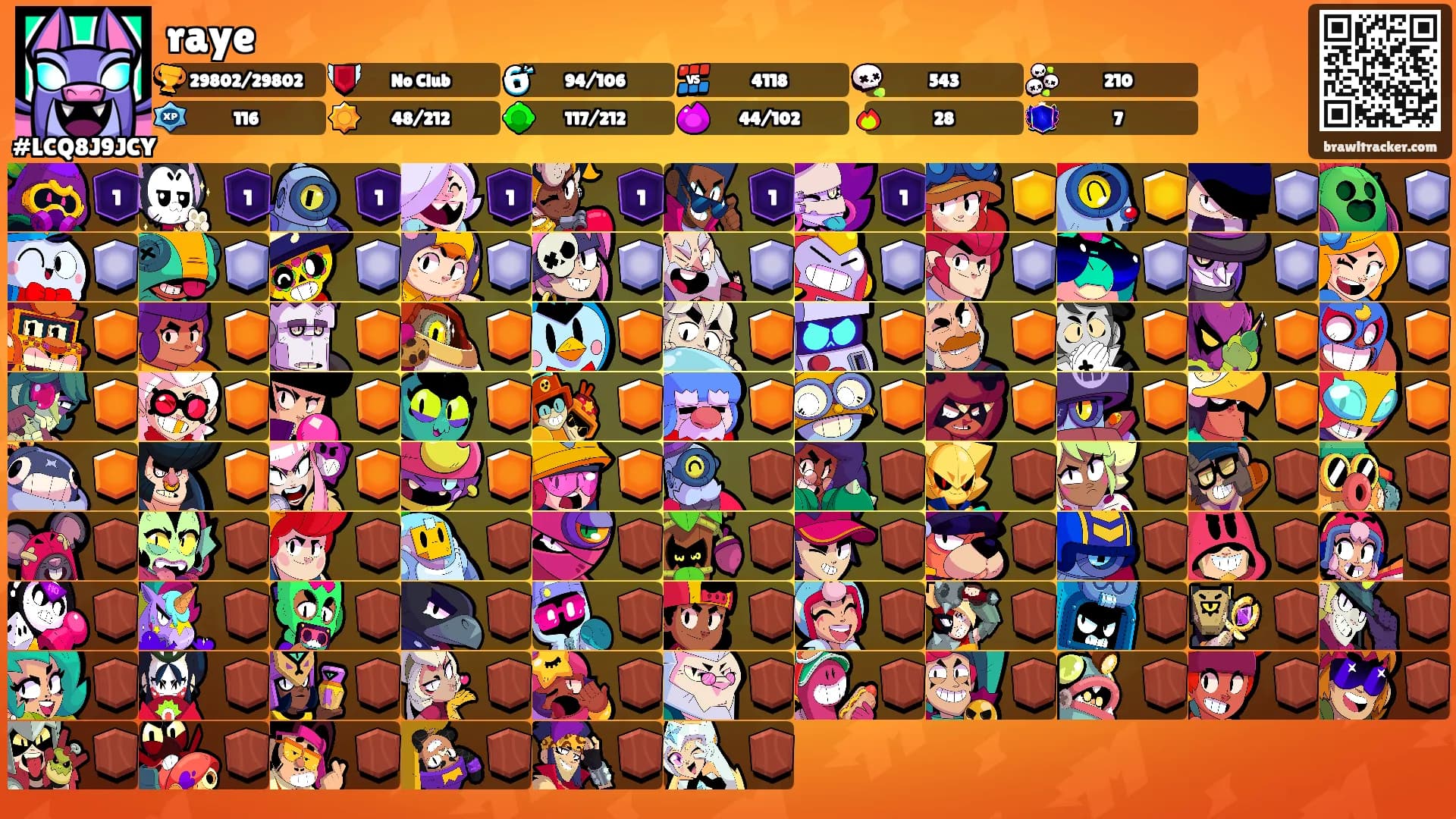 raye's Ranks