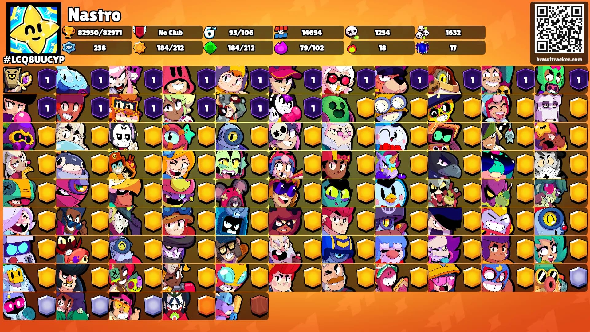 Nastro's Ranks