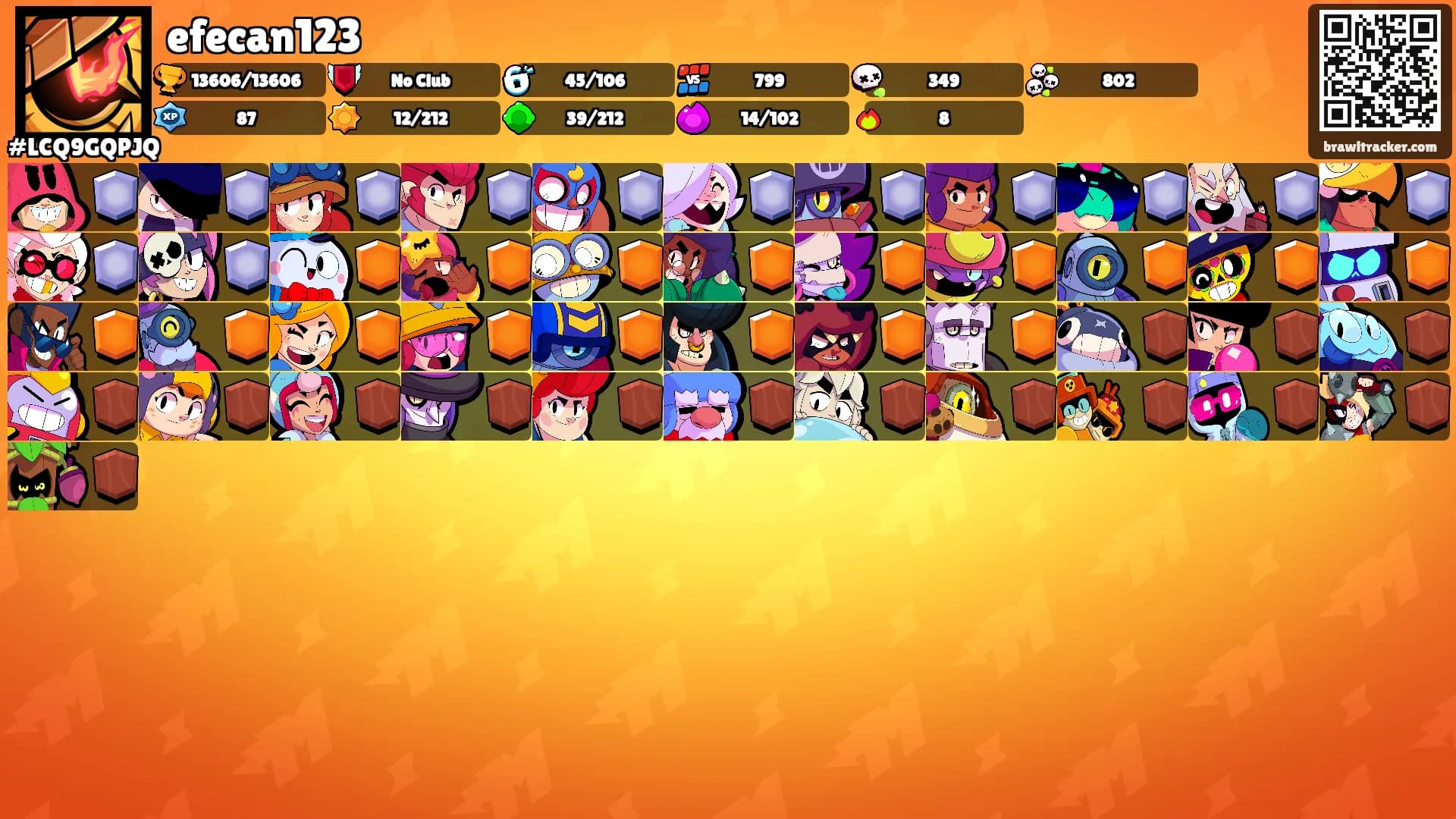 efecan123's Ranks
