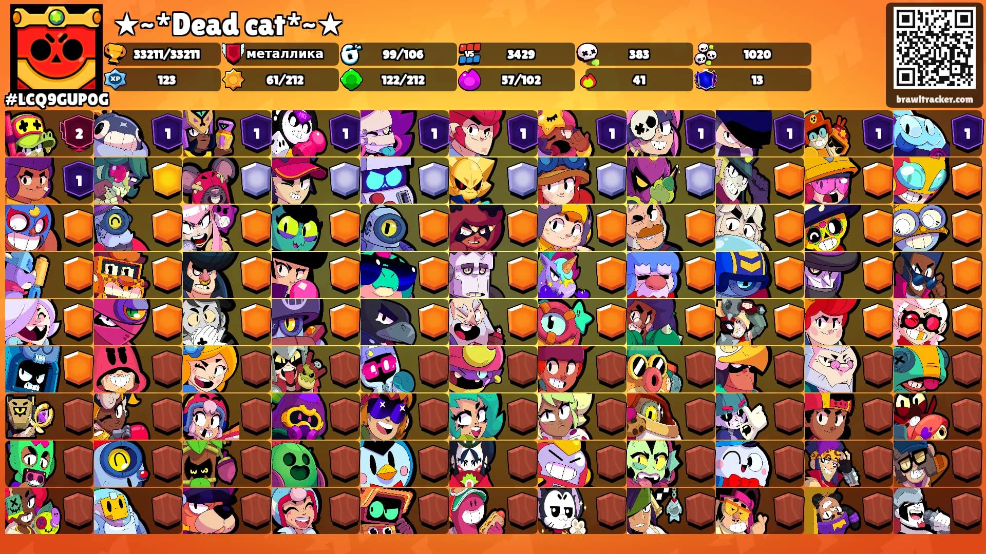 ★~*Dead cat*~★'s Ranks
