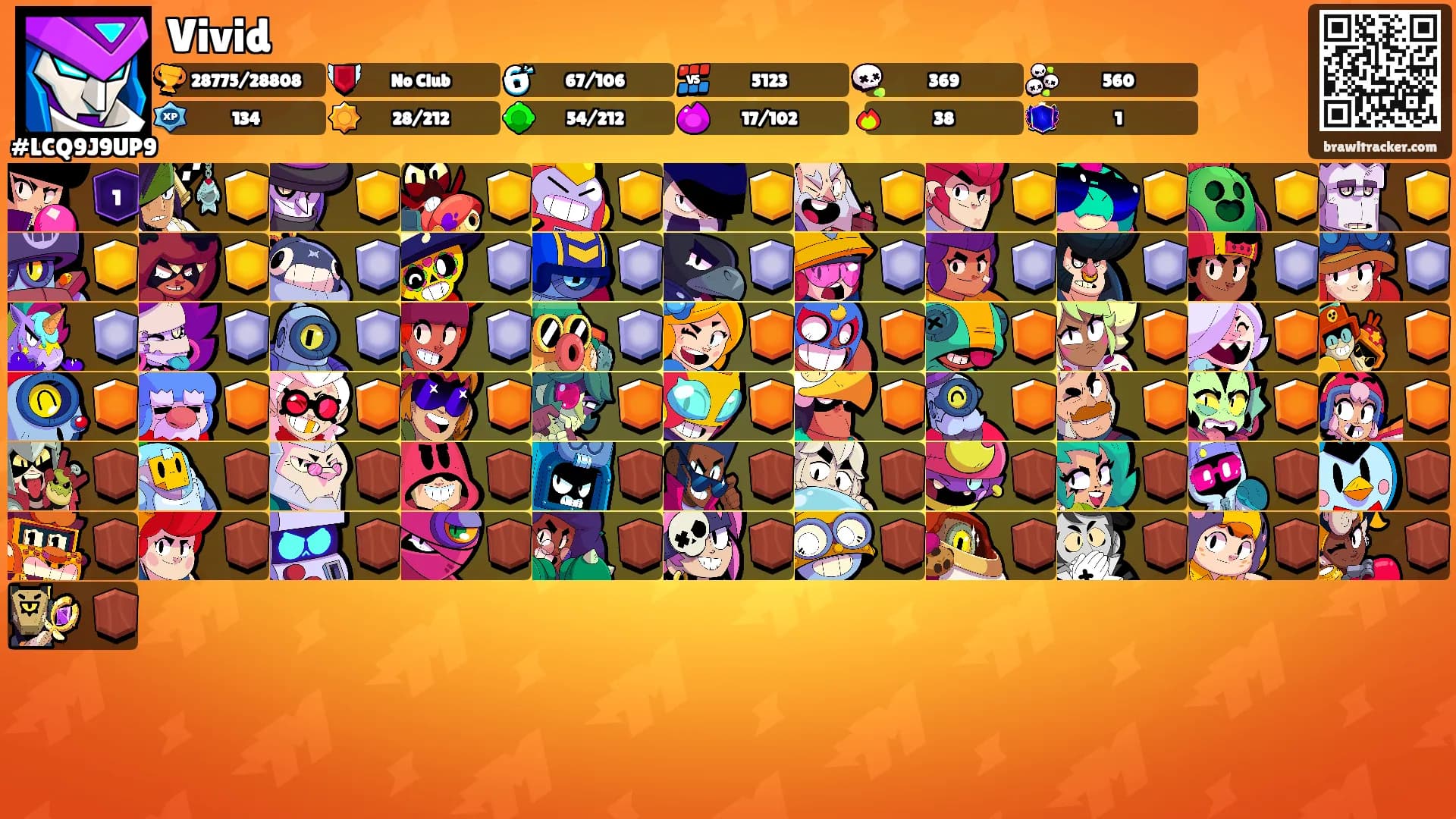 Vivid's Ranks