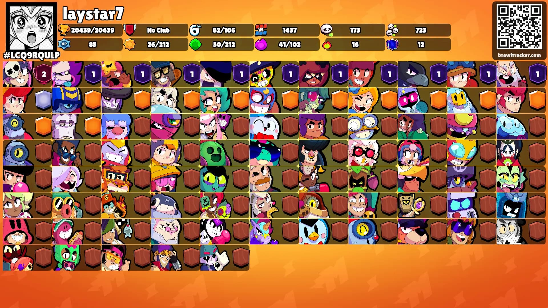 laystar7's Ranks