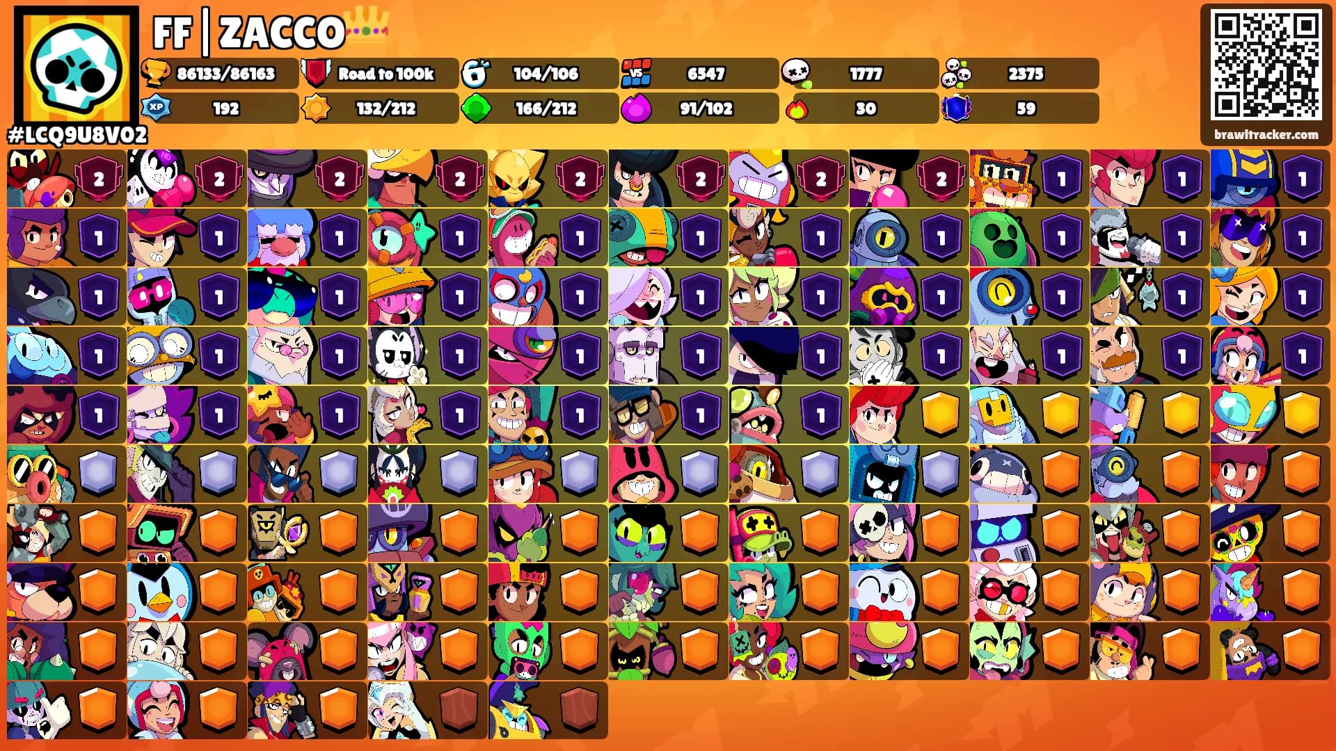 FF|ZACCO👑's Ranks