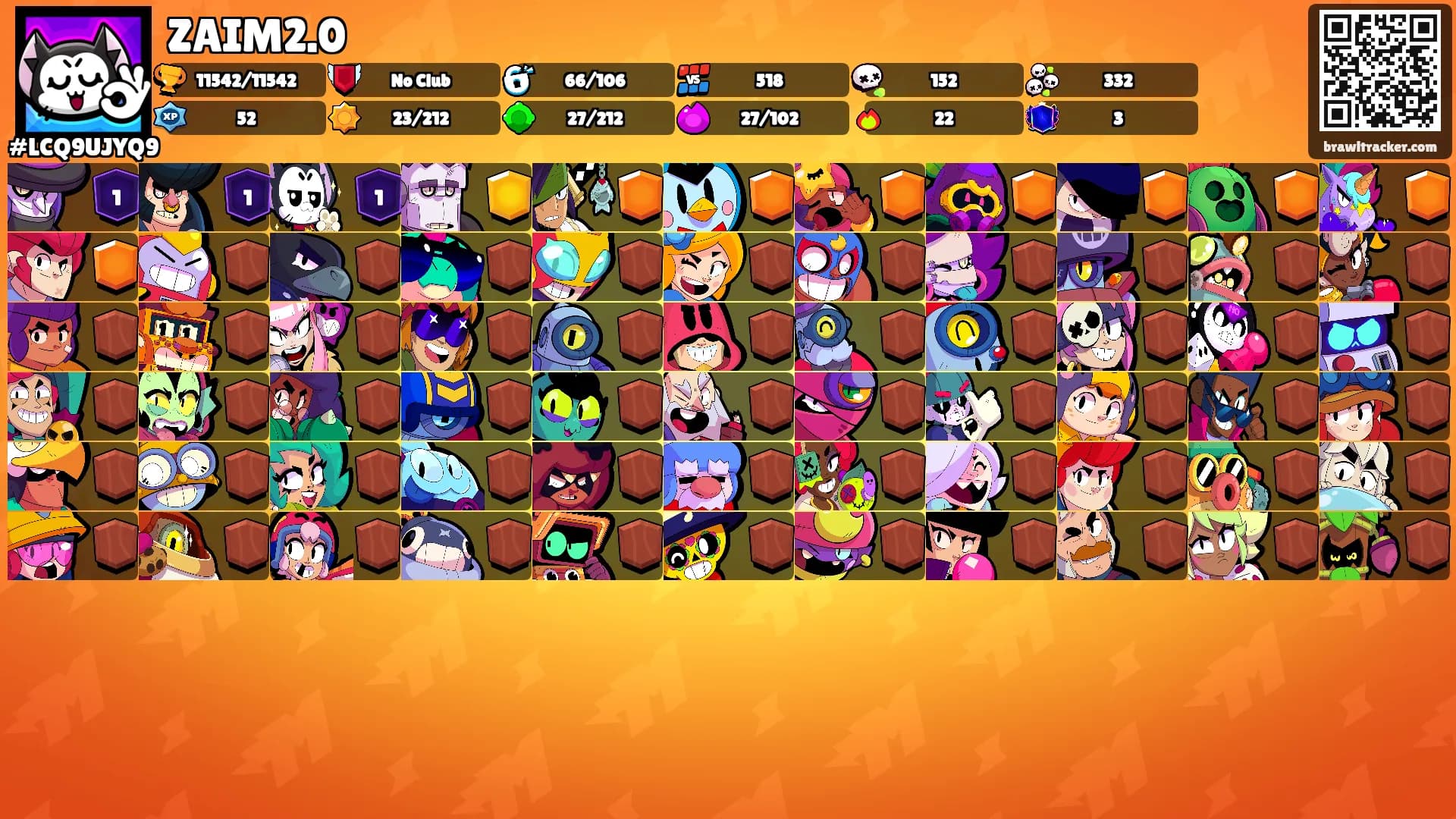 ZAIM2.0's Ranks