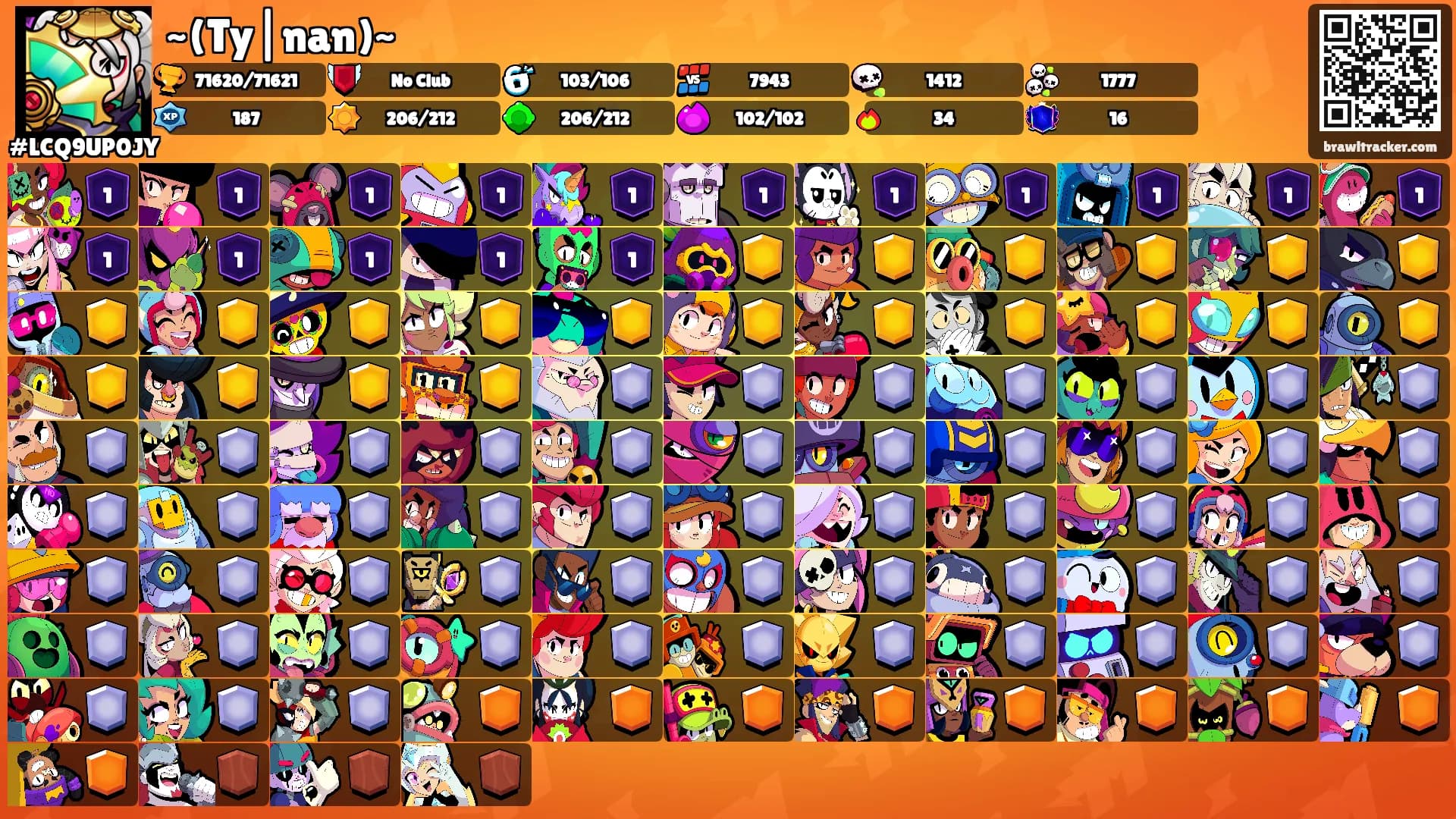 ~(Ty|nan)~'s Ranks