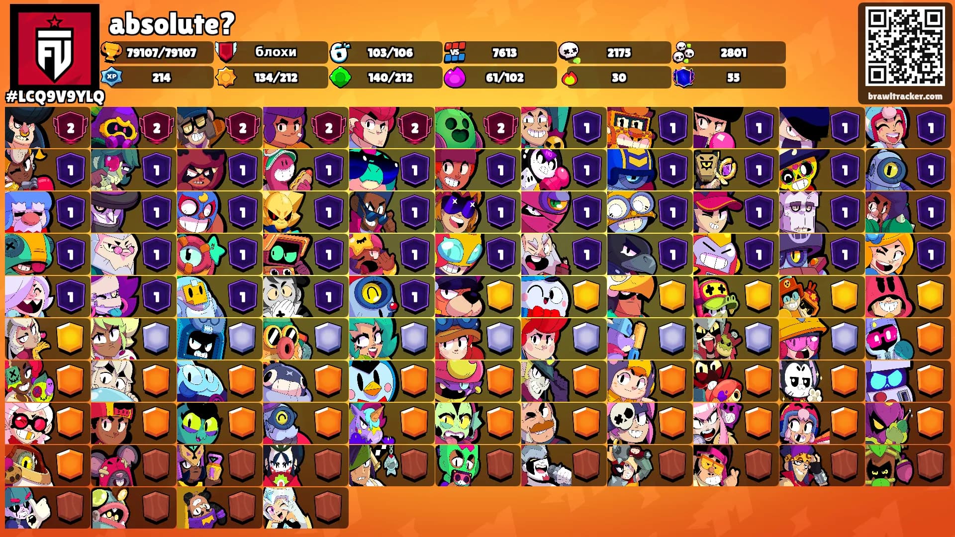 absolute?'s Ranks