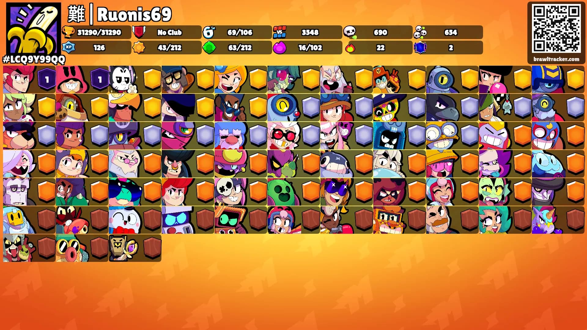 難|Ruonis69's Ranks