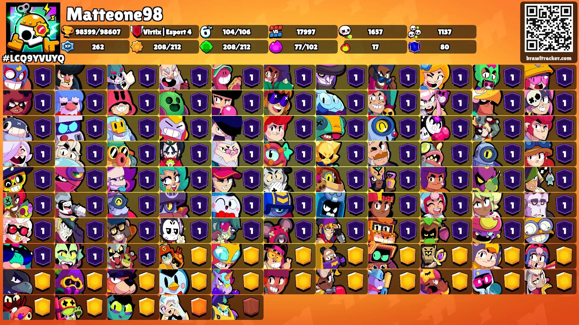 Matteone98's Ranks