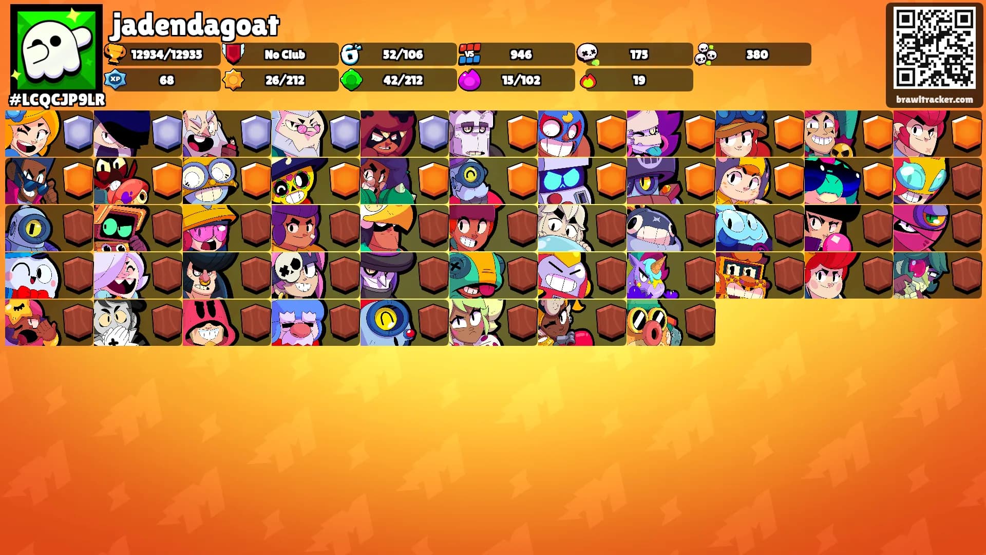 jadendagoat's Ranks