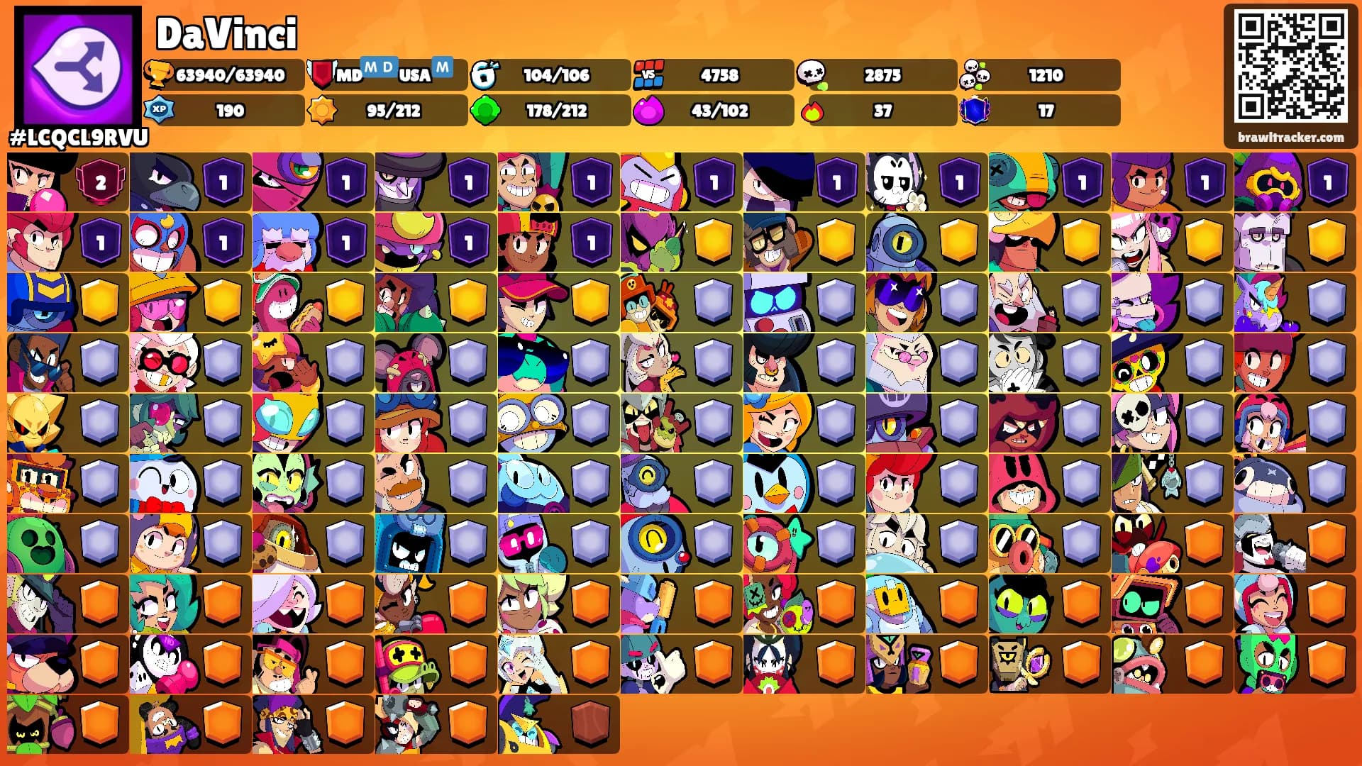 DaVinci's Ranks