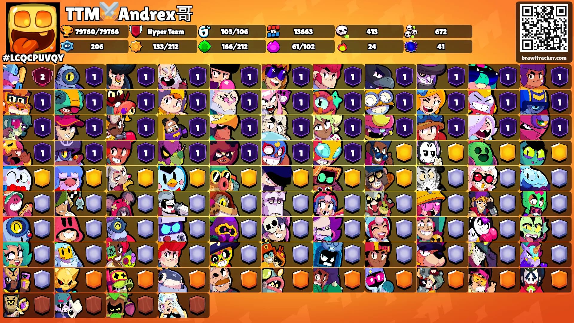 TTM⚔️Andrex哥's Ranks