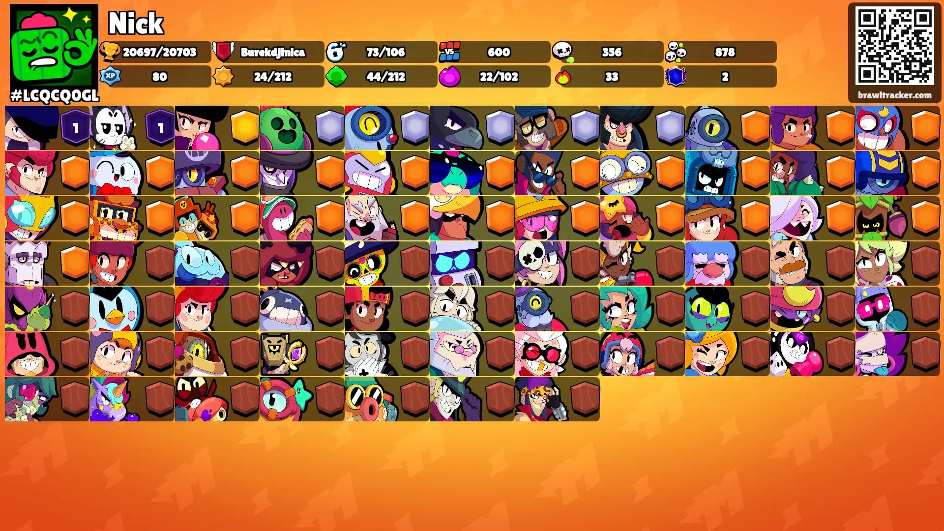 Nick's Ranks