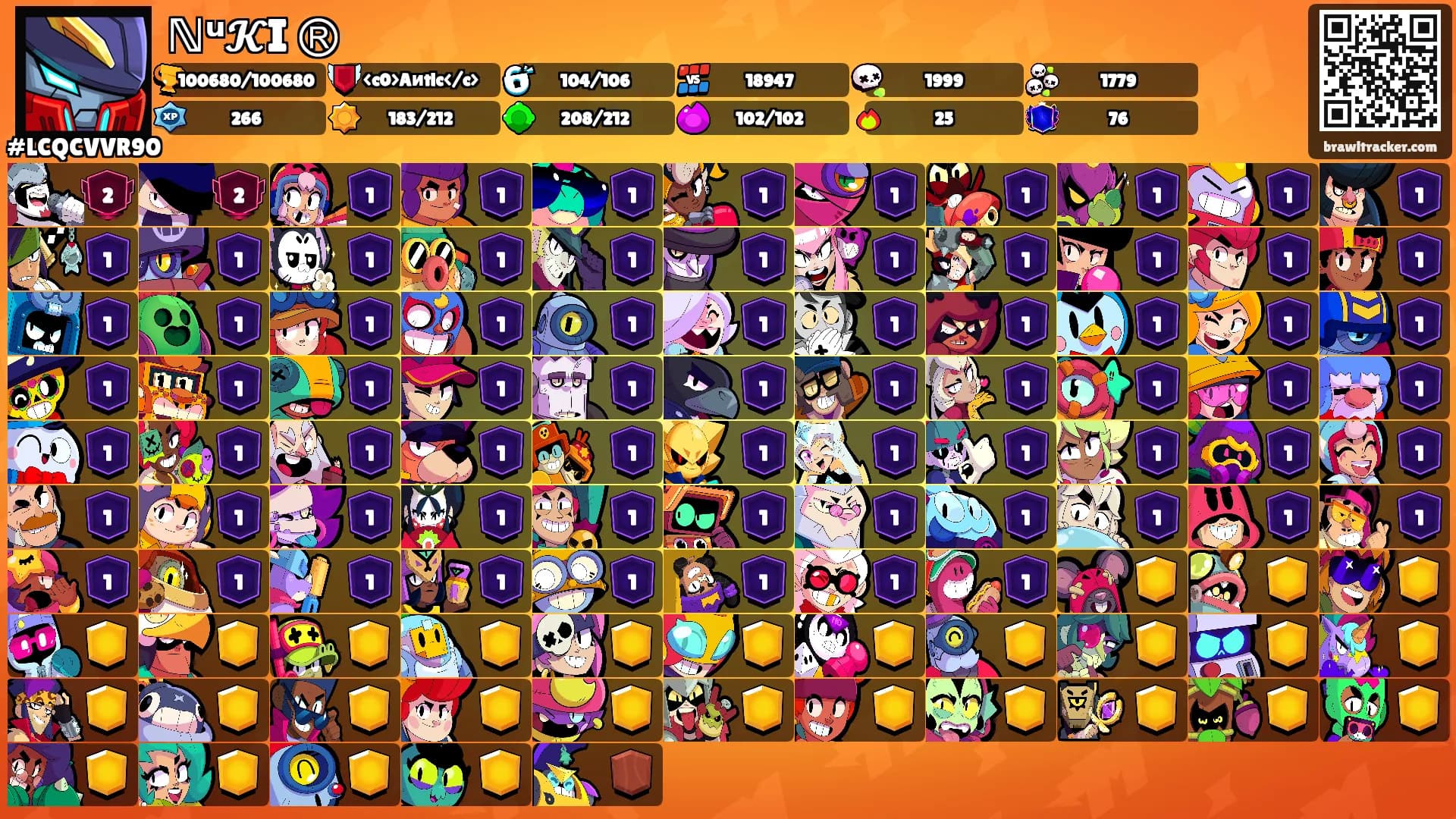 ℕᵘ𝓚I Ⓡ︎'s Ranks
