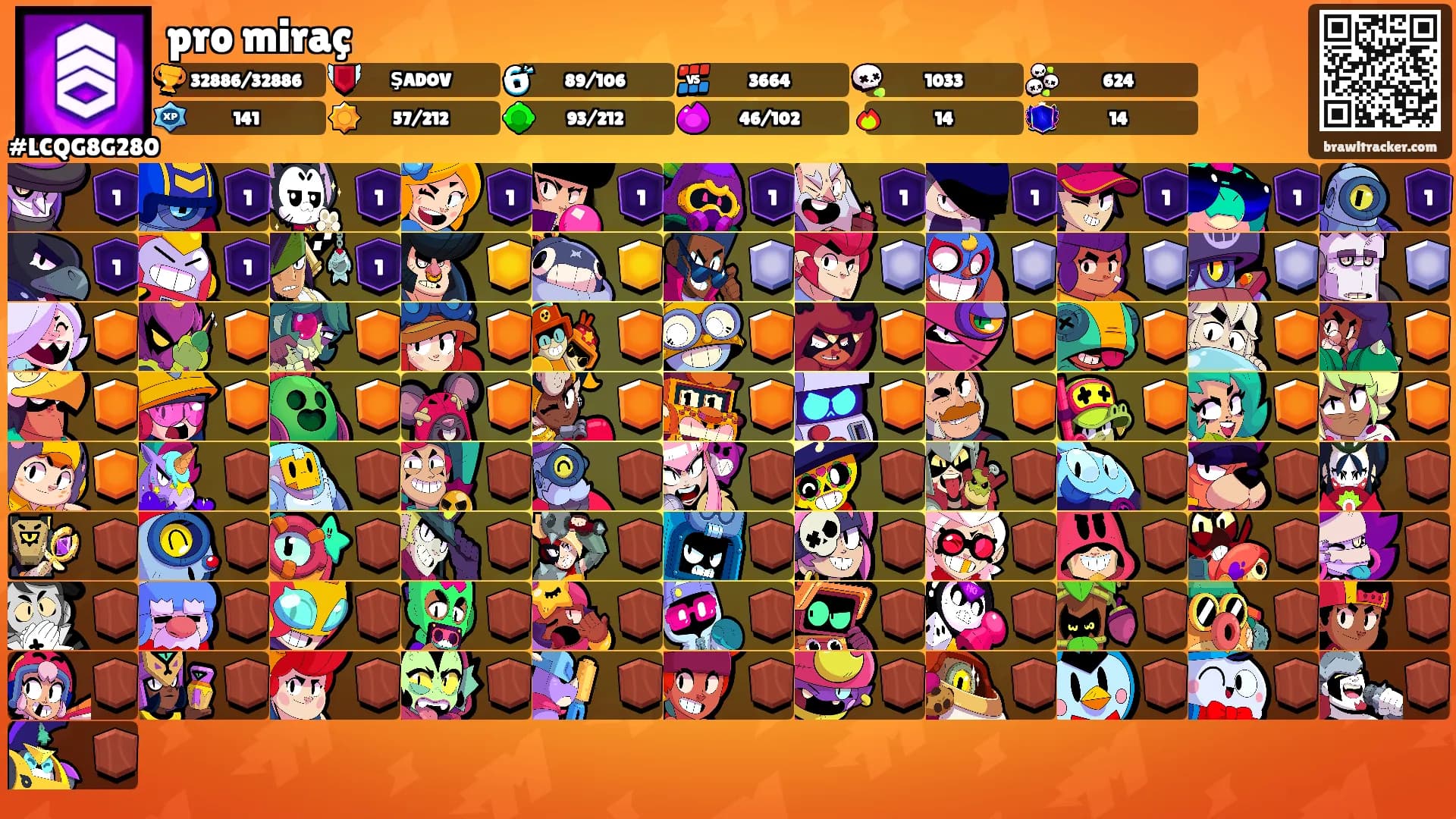 pro miraç's Ranks