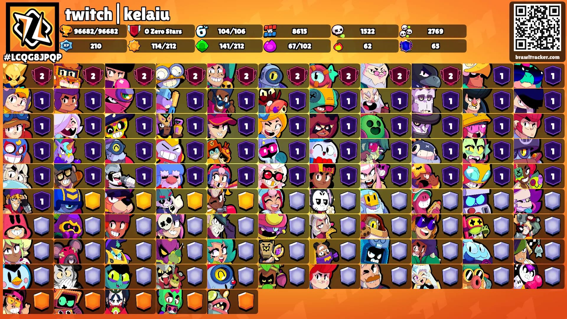 twitch|kelaiu's Ranks