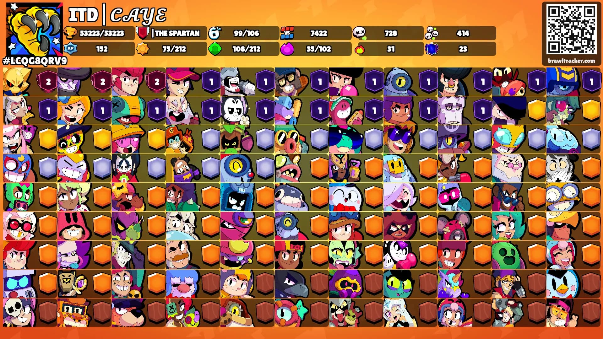 ITD|𝓒𝓐𝓨𝓔's Ranks