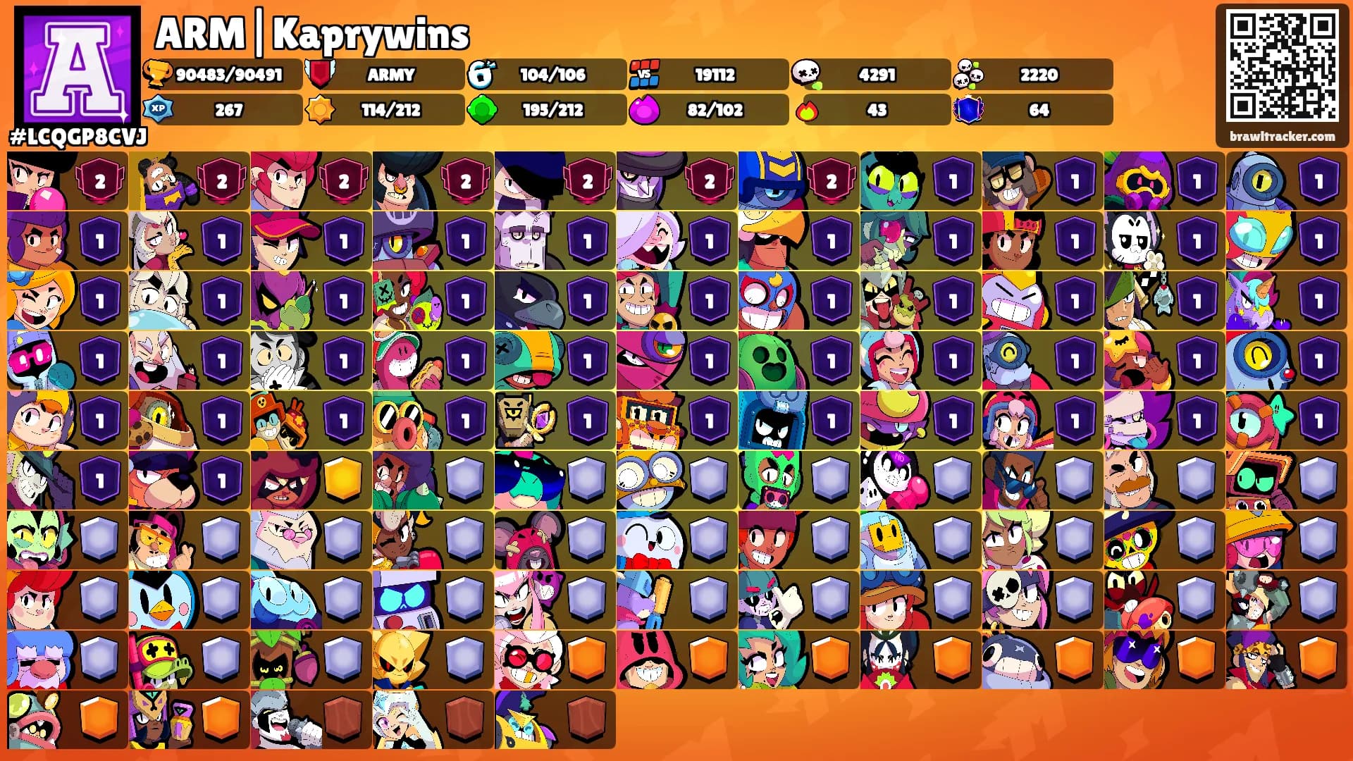 ARM|Kaprywins's Ranks