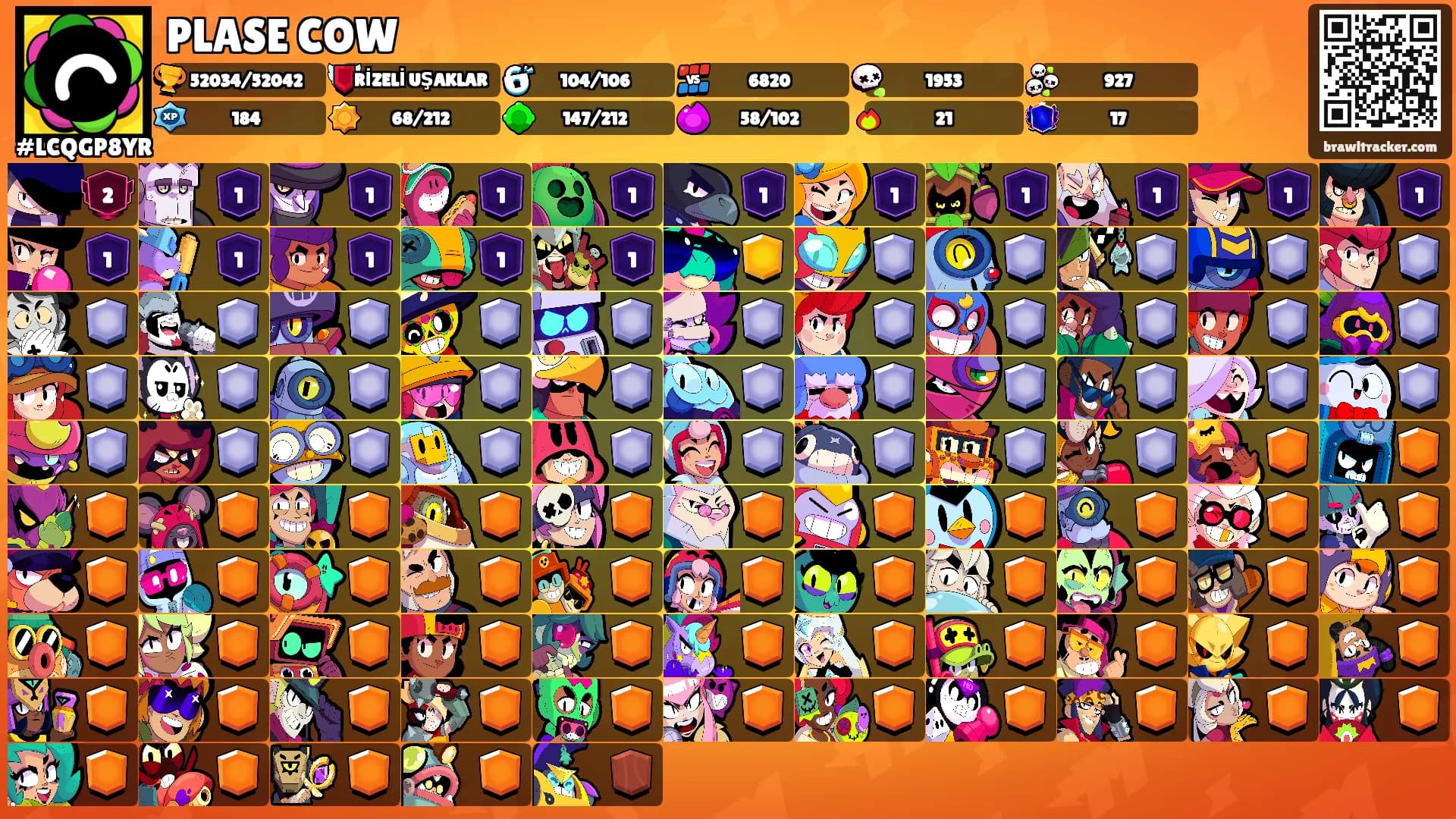 PLASE COW's Ranks