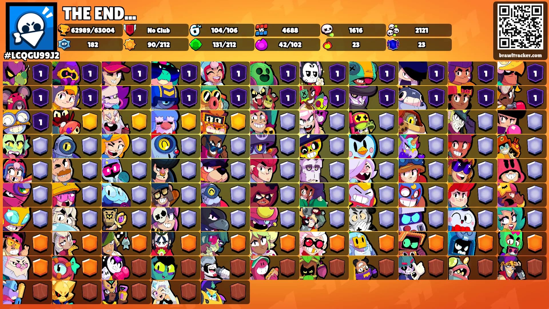 THE END...'s Ranks