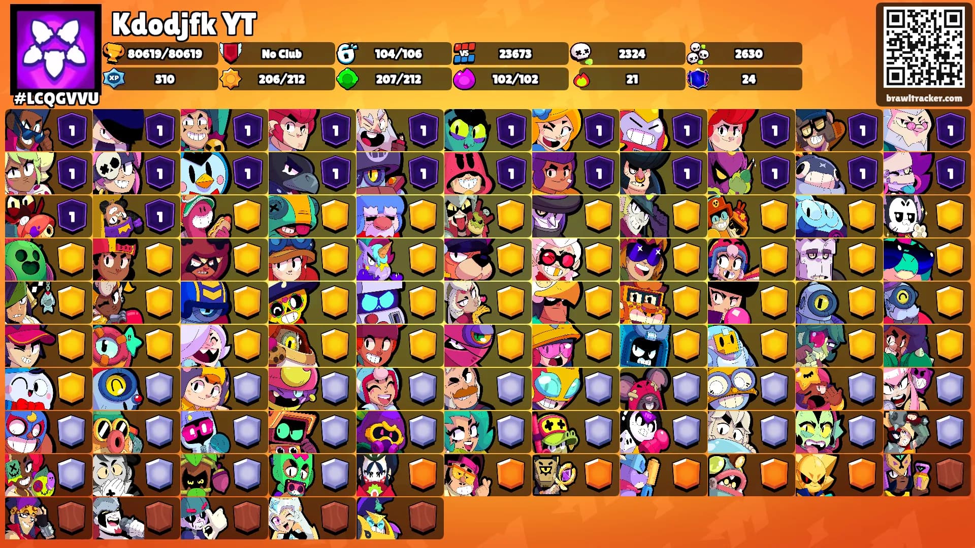 Kdodjfk YT's Ranks
