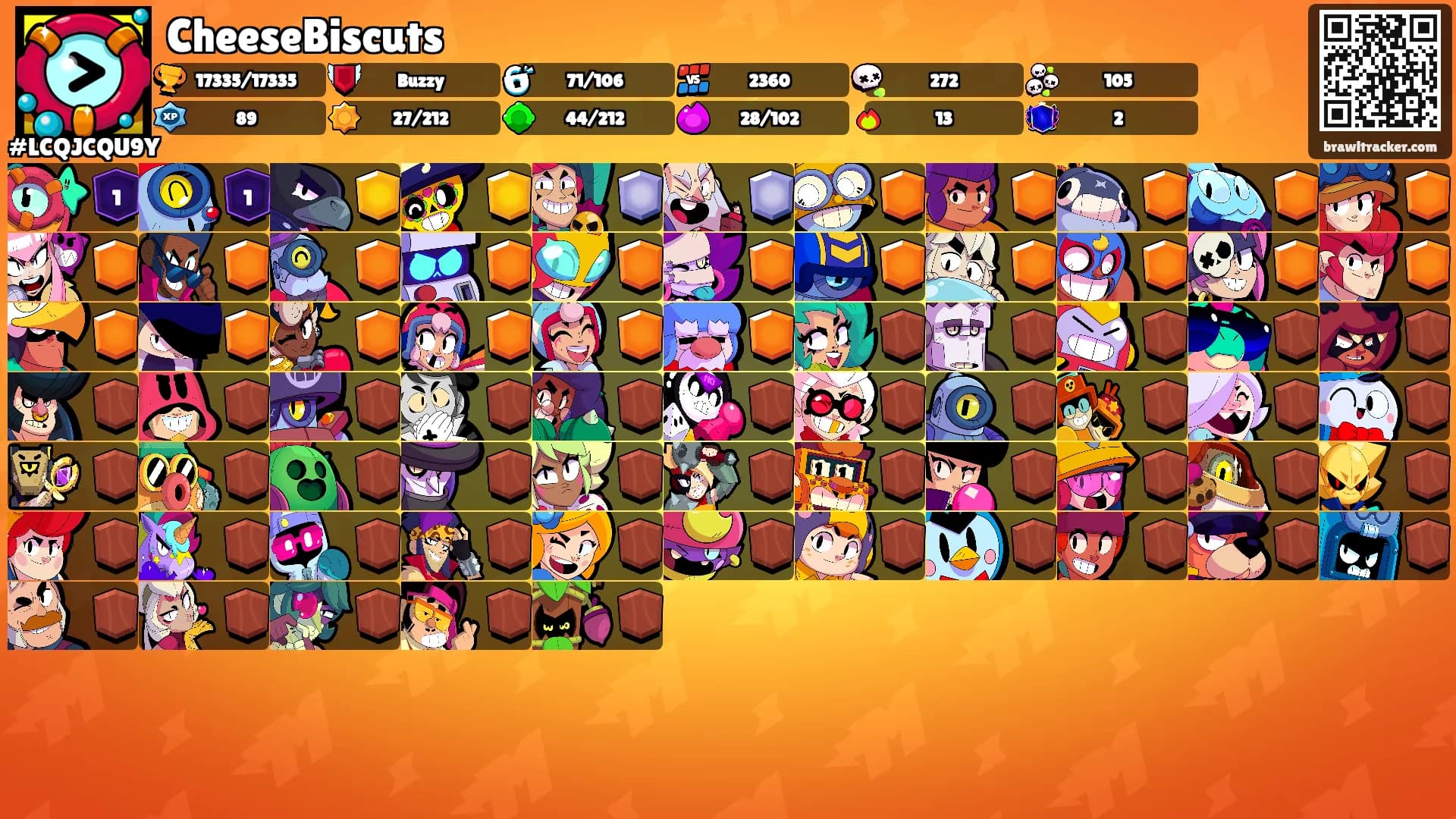 CheeseBiscuts's Ranks