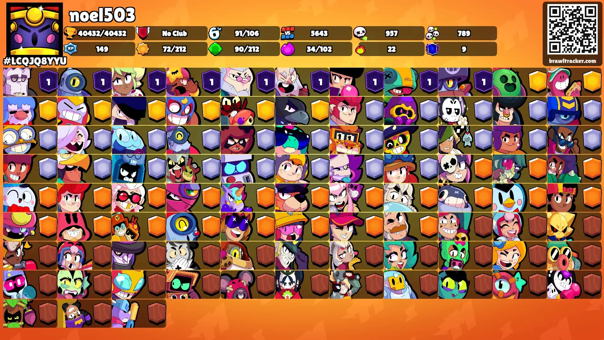noel503's Ranks