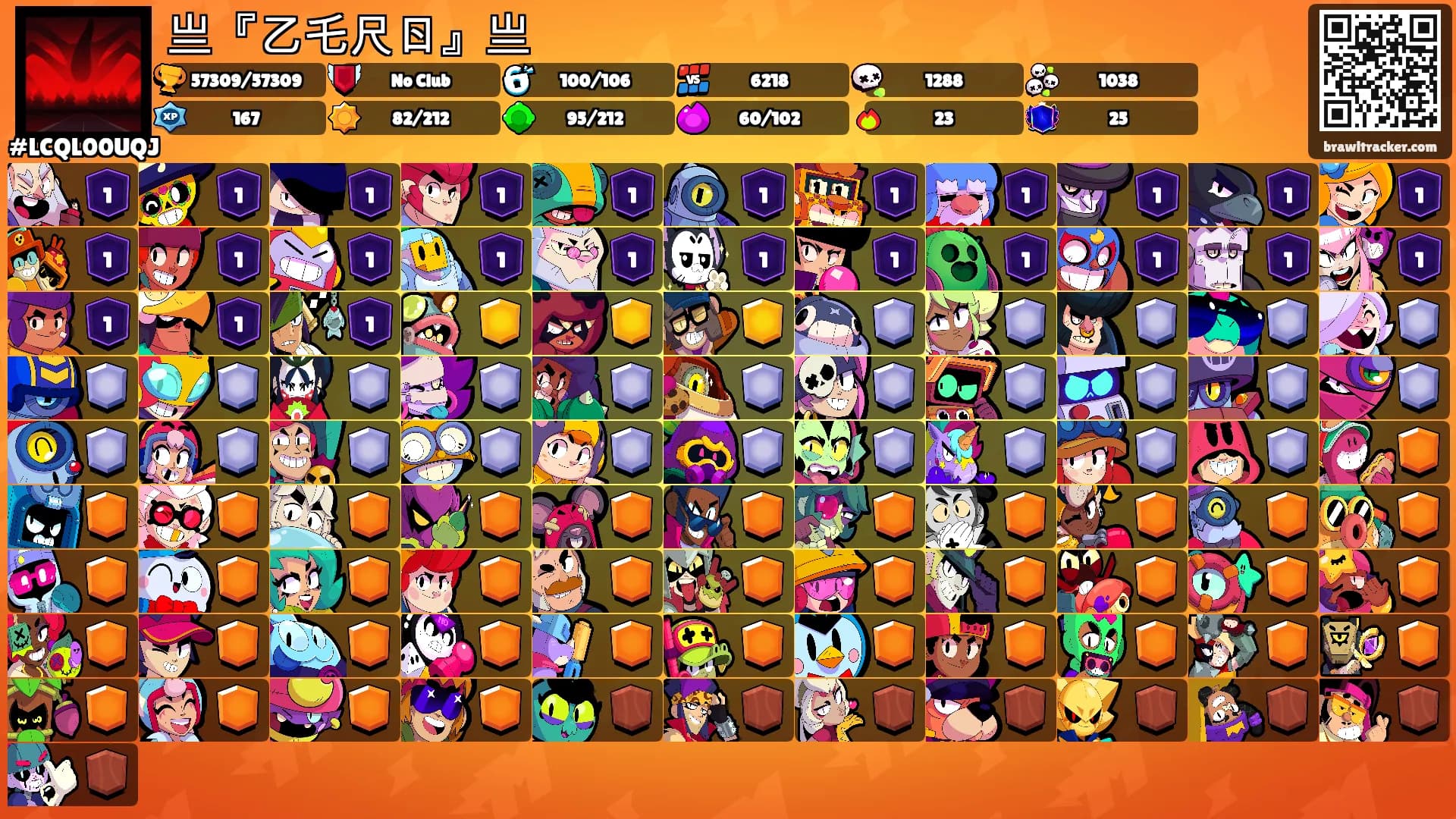 亗『乙乇尺ㄖ』亗's Ranks