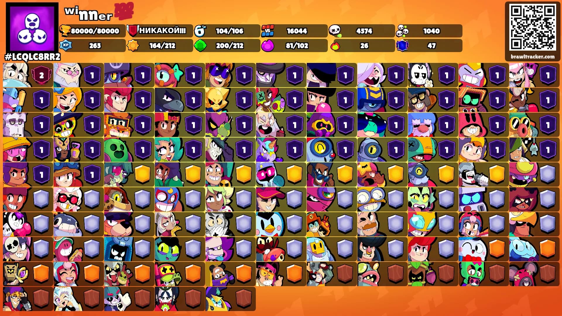 ʷⁱnnₑᵣ 💯's Ranks