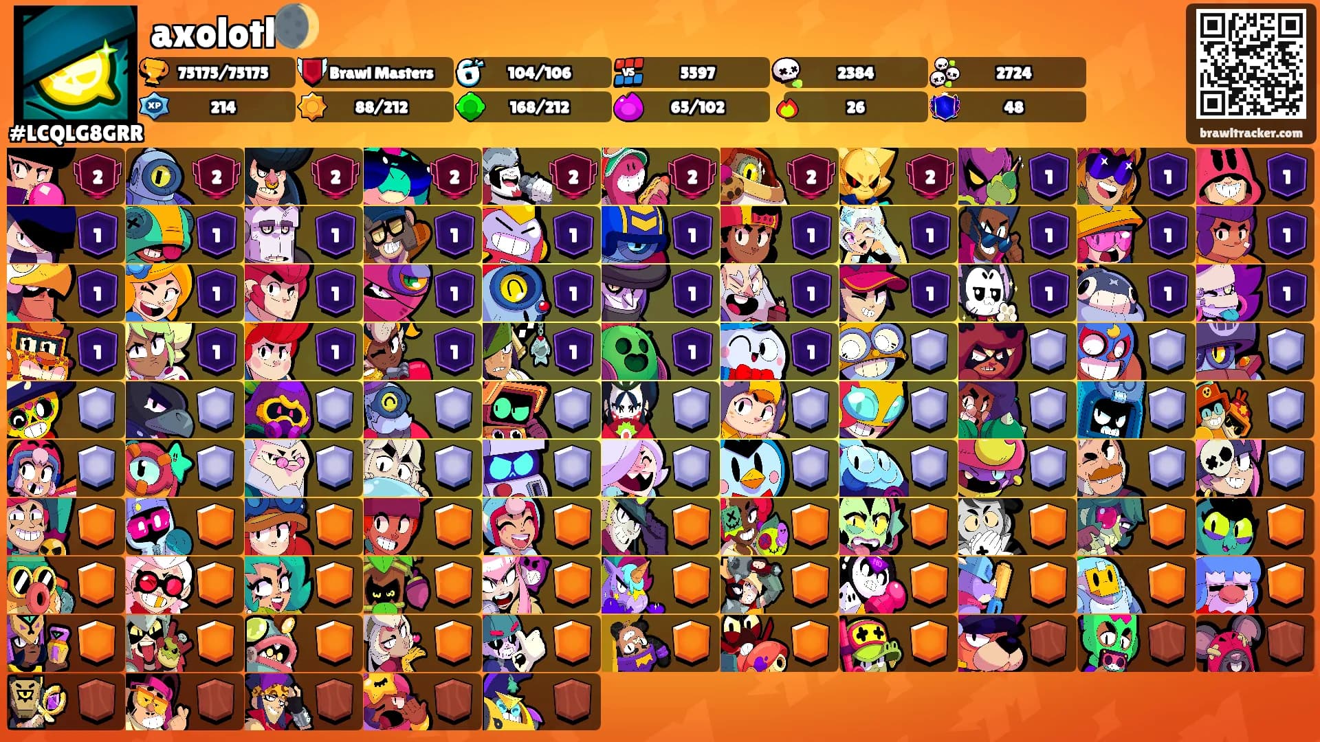 axolotl🌒's Ranks