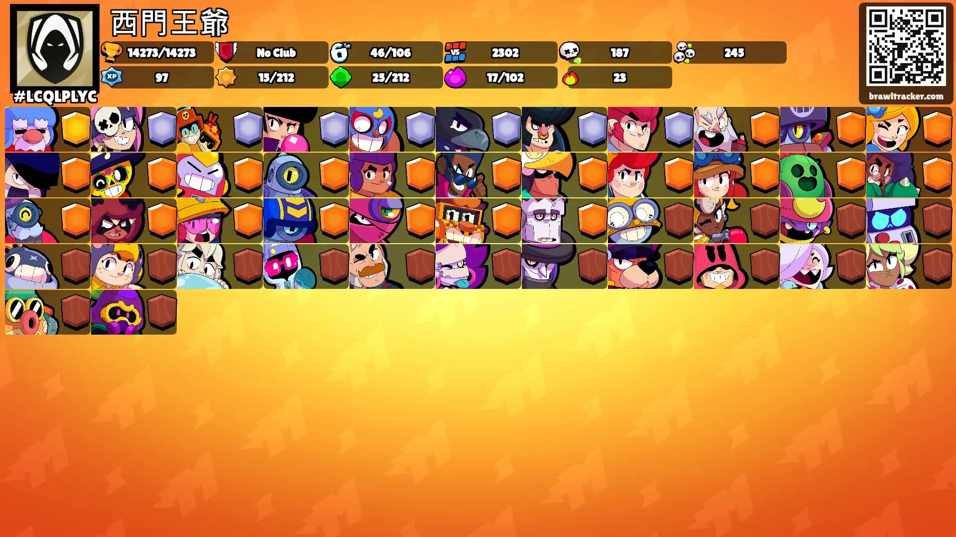 西門王爺's Ranks