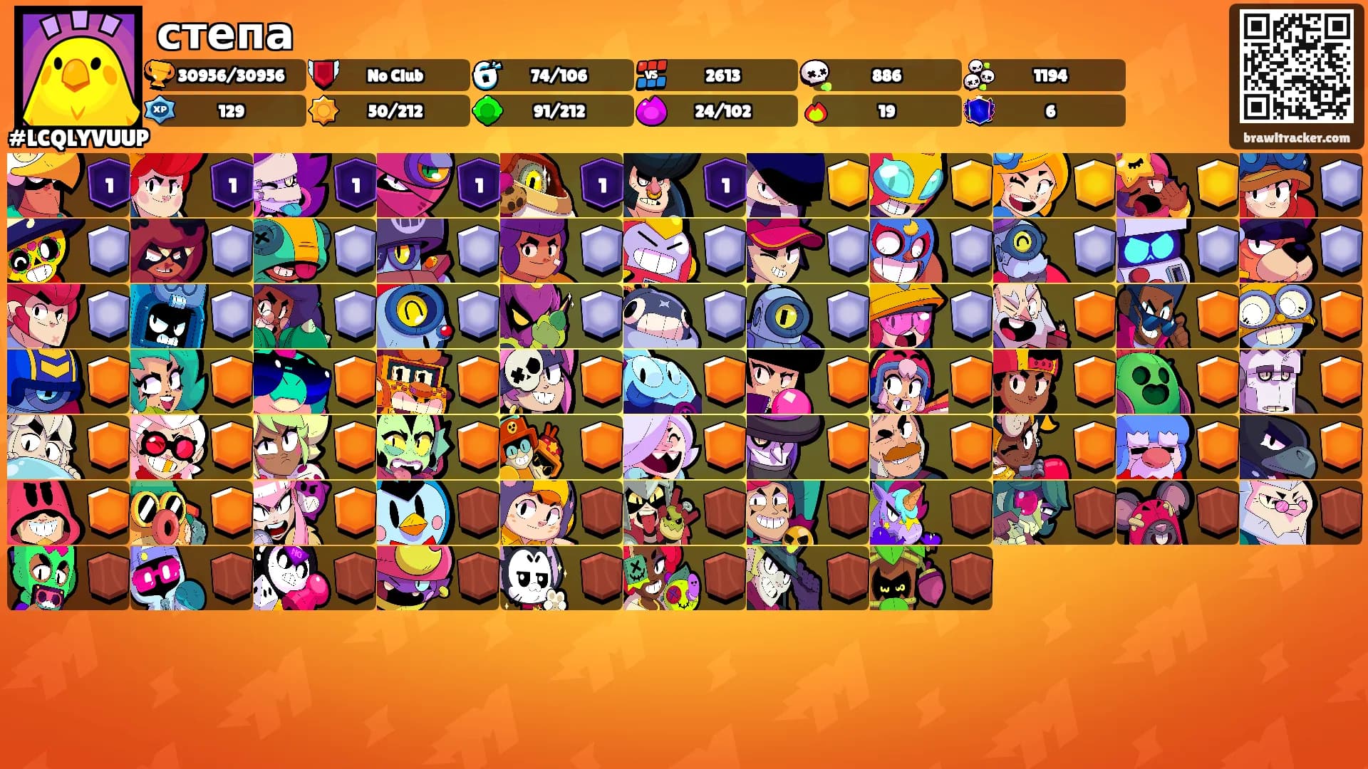 степа's Ranks