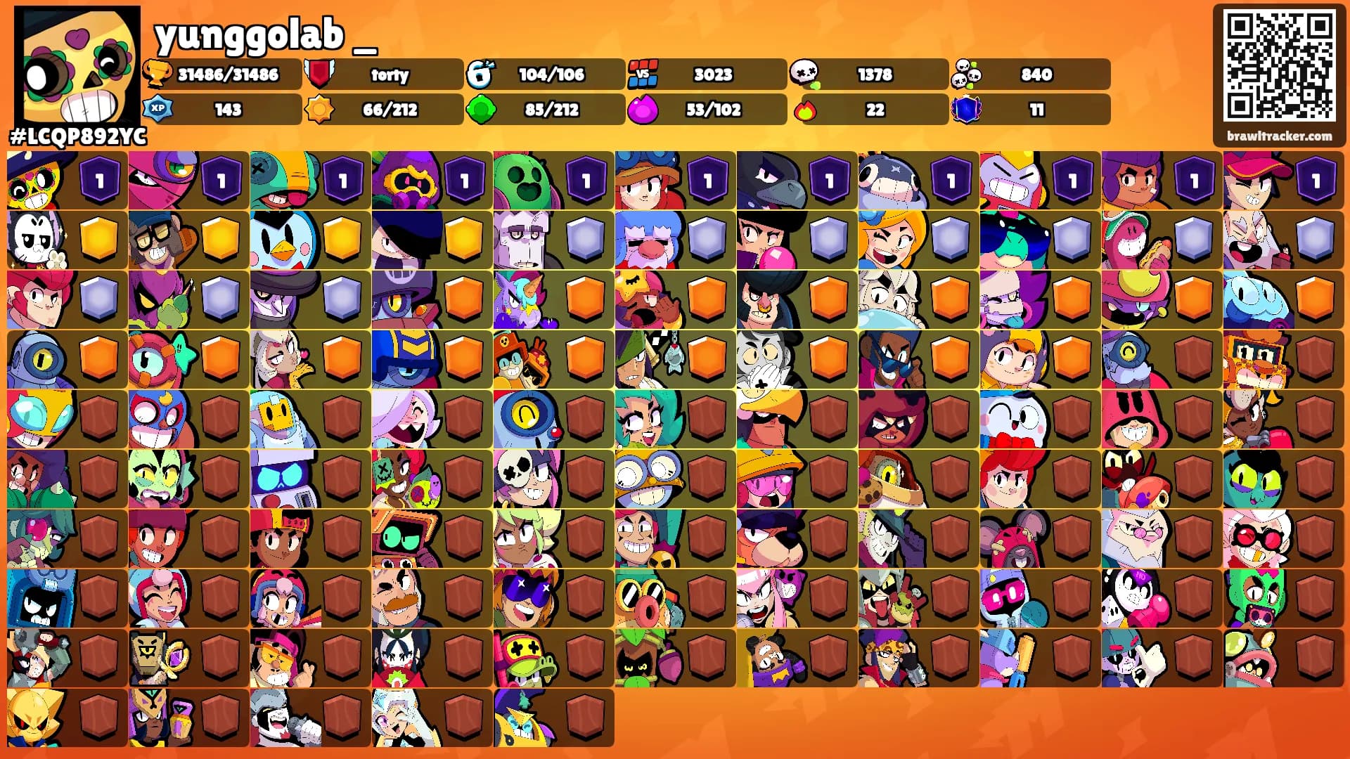 yunggolab _'s Ranks