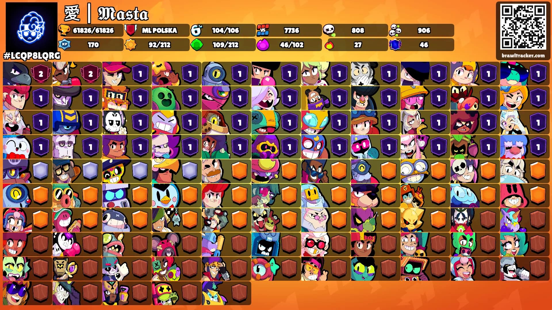 愛 | 𝕸𝖆𝖘𝖙𝖆⚡'s Ranks