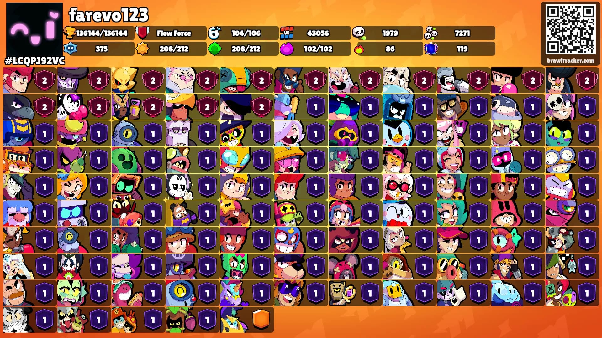 farevo123's Ranks