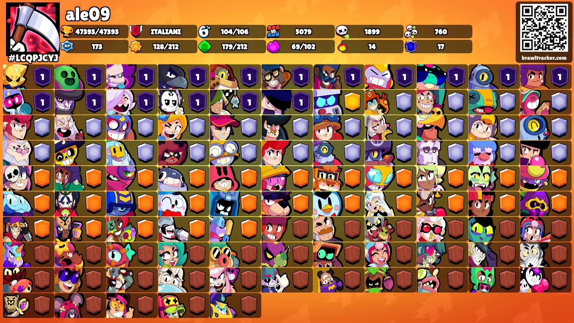 ale09's Ranks