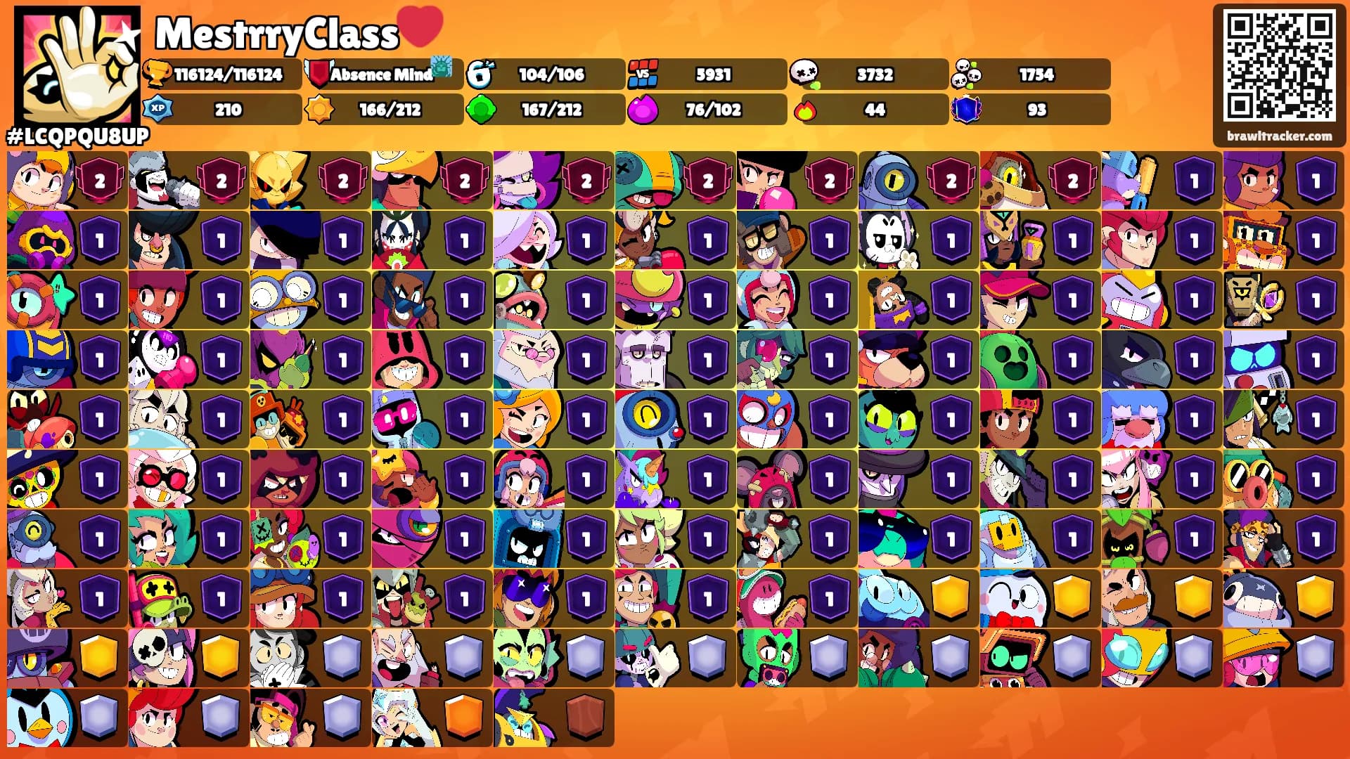 MestrryClass❤️'s Ranks
