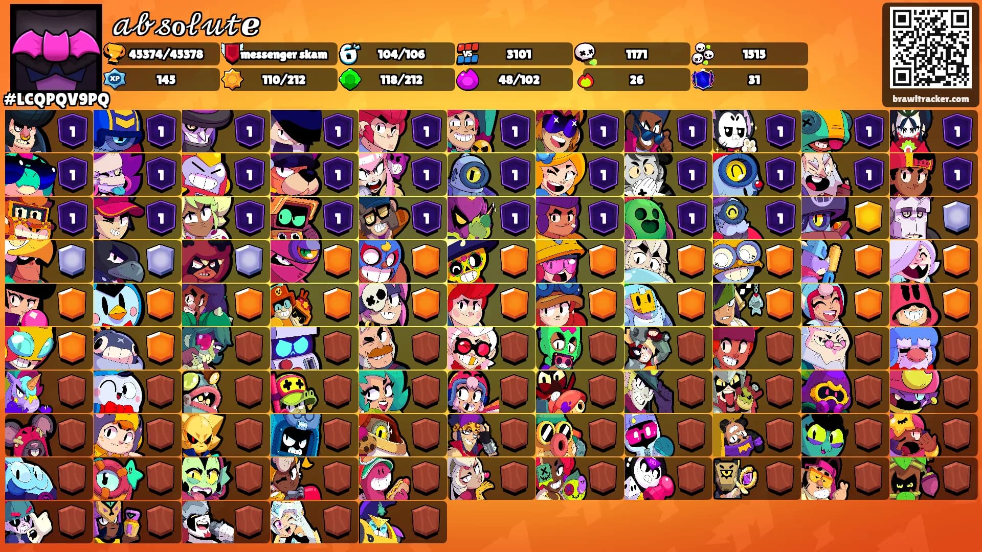 𝒶𝒷𝓈ℴ𝓁𝓊𝓉ℯ's Ranks