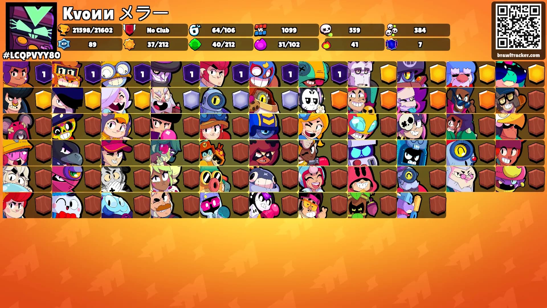 Kvoии メラー's Ranks