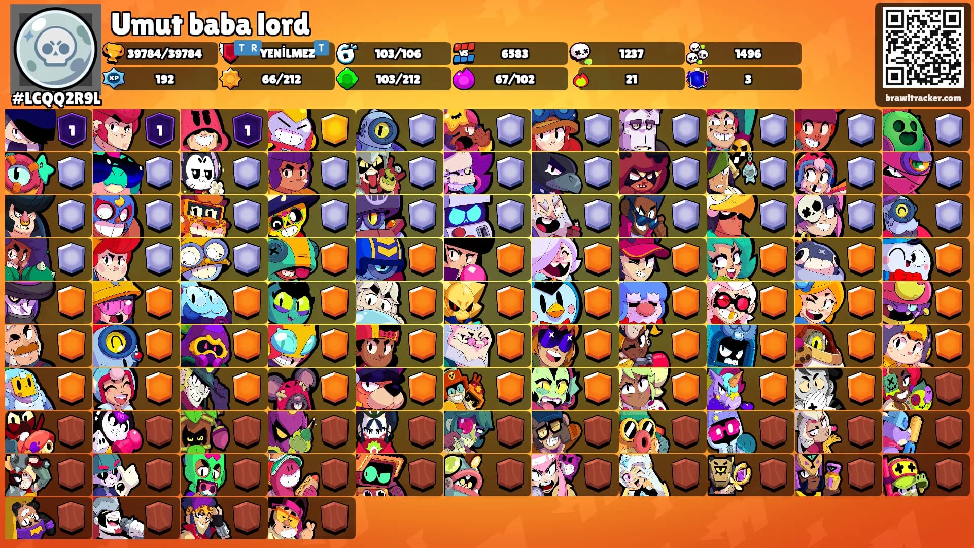 Umut baba lord's Ranks