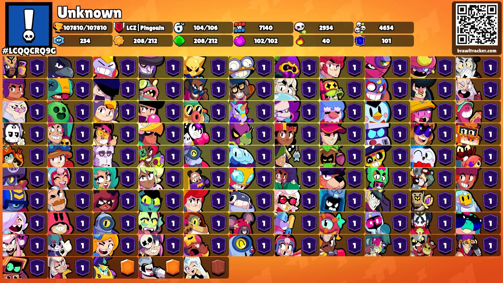 Unknown's Ranks