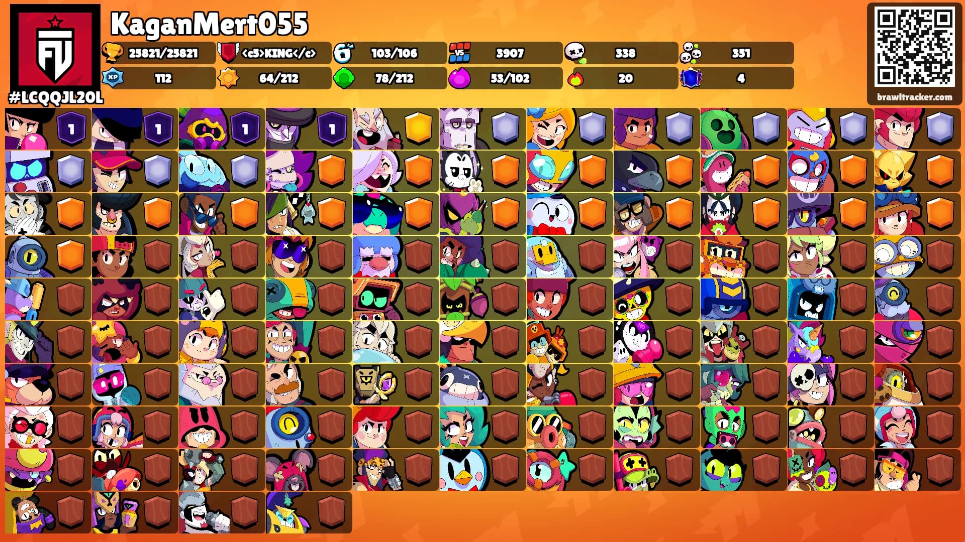 KaganMert055's Ranks