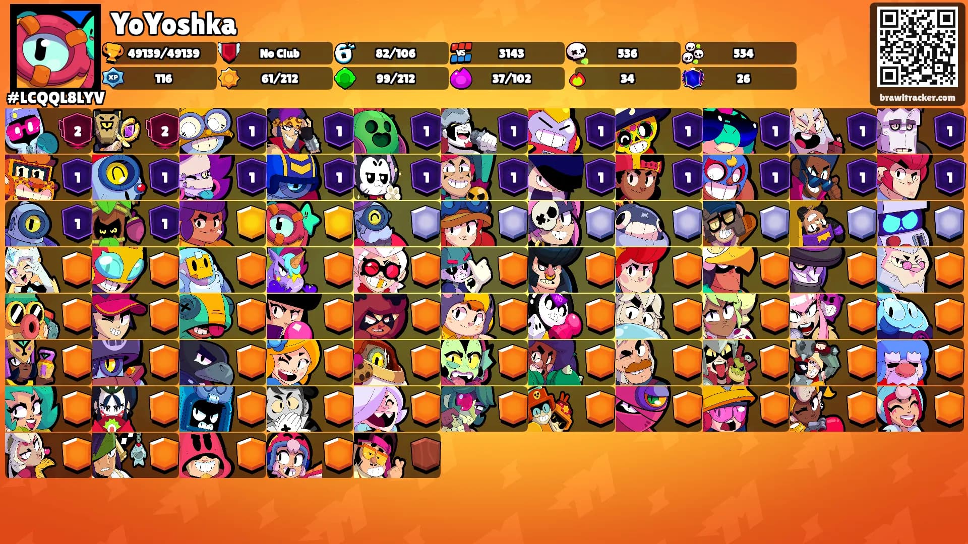 YoYoshka's Ranks
