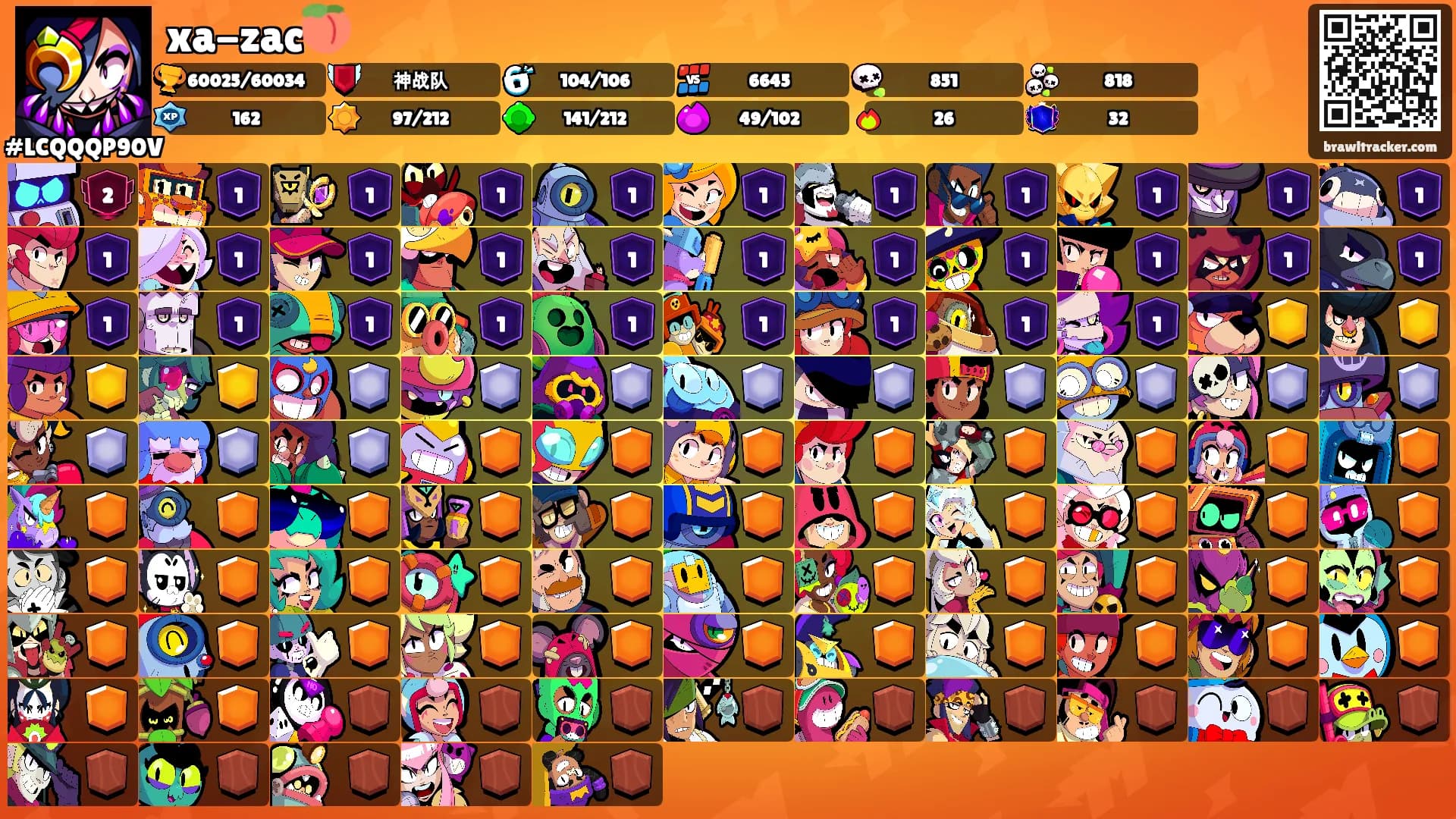 xa-zac🍑's Ranks