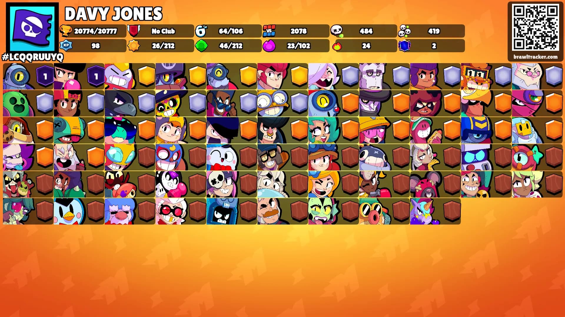DAVY JONES's Ranks