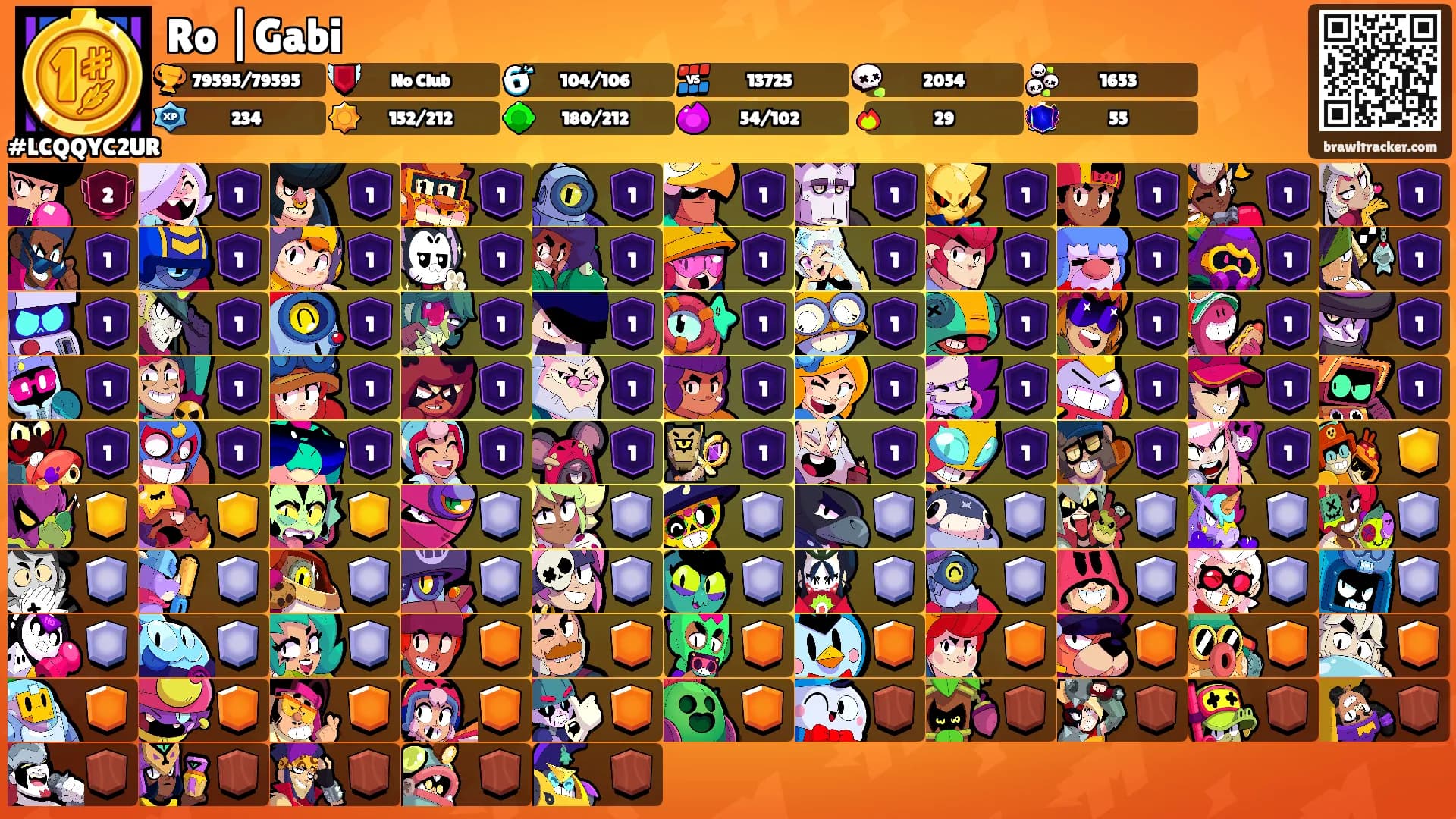Ro |Gabi's Ranks