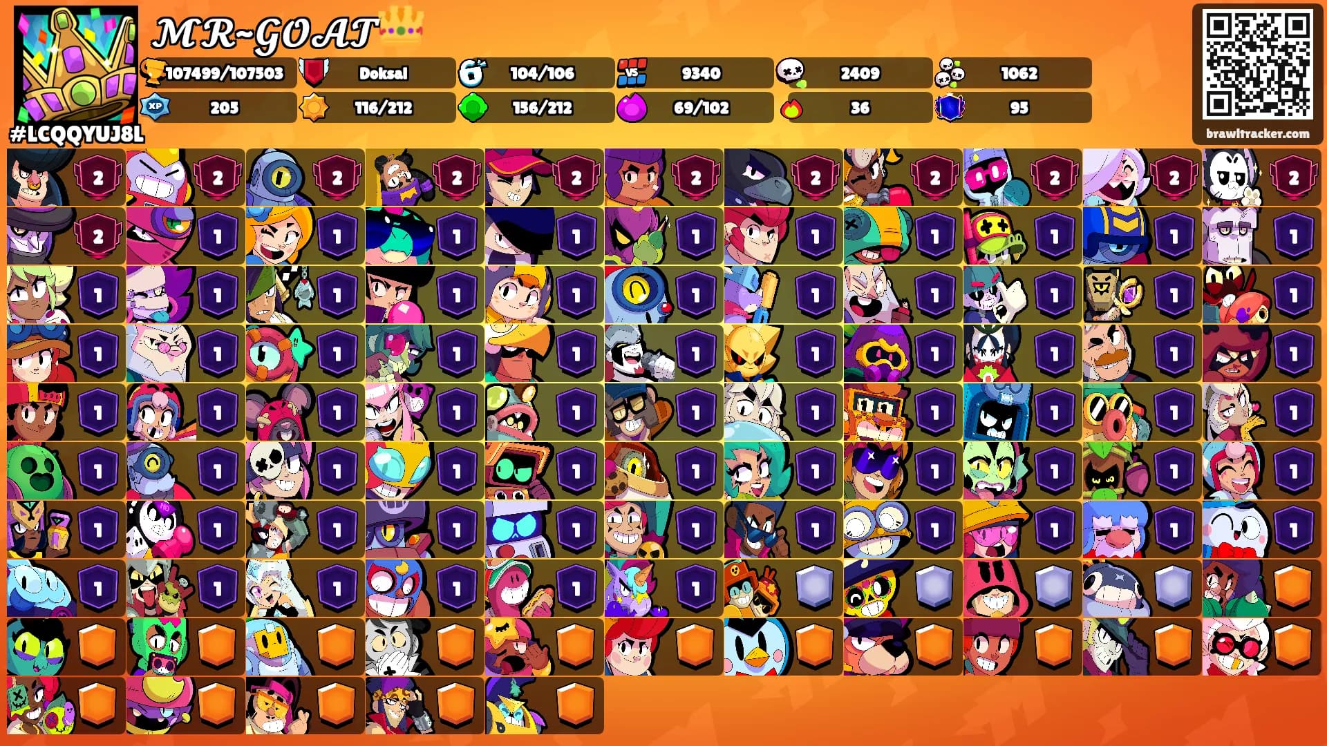 𝓜𝓡~𝓖𝓞𝓐𝓣👑's Ranks