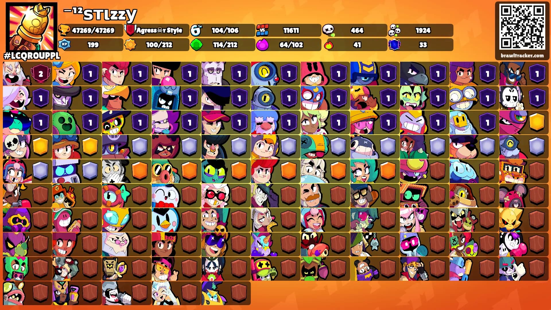 ⁻¹²ѕтιzzу's Ranks