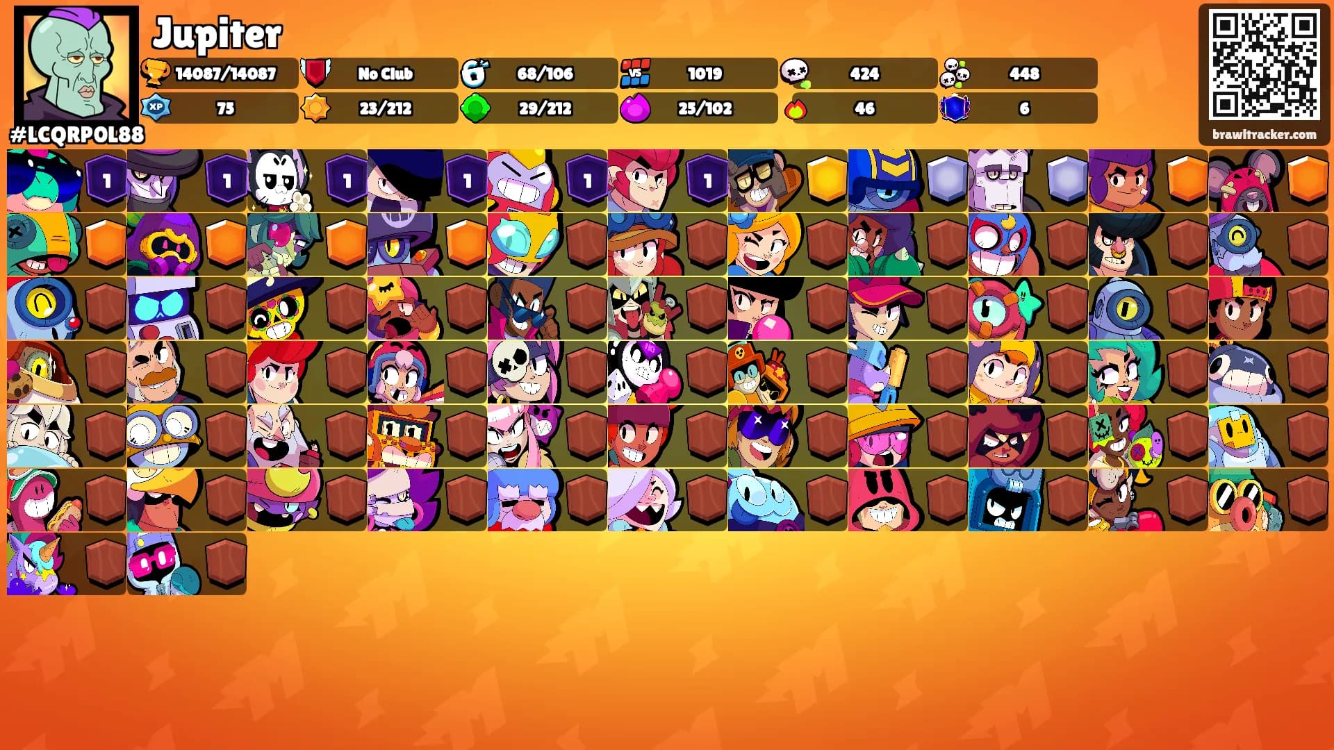 Jupiter's Ranks